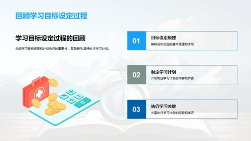 学习目标与成长路径