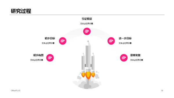 红色电子信息科学技术毕业答辩PPT案例