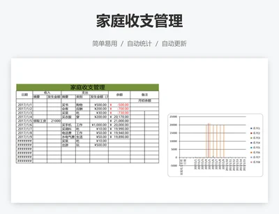 家庭收支管理