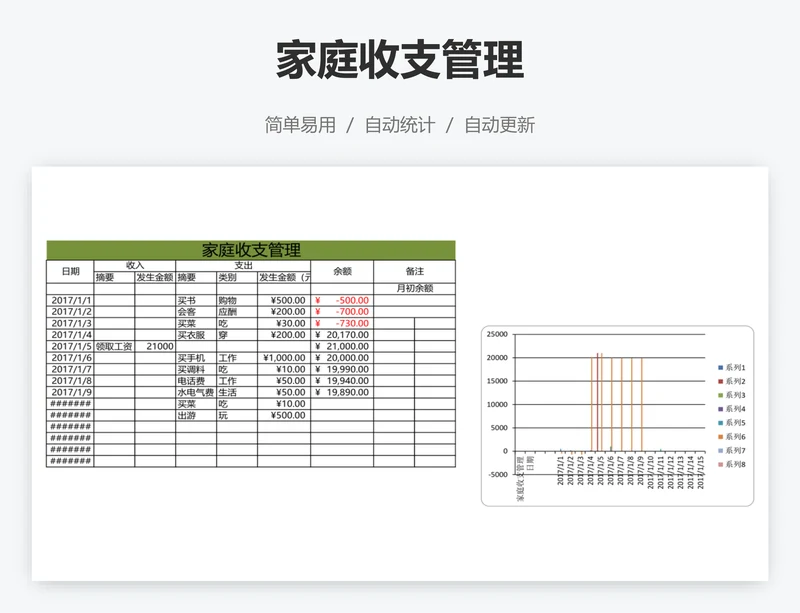 家庭收支管理