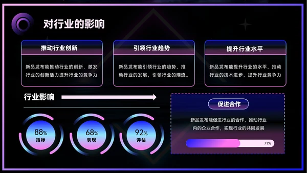 紫色炫酷风新品发布引领行业风向PPT模板