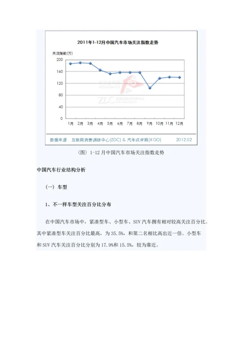 汽车市场研究年度报告模板.docx