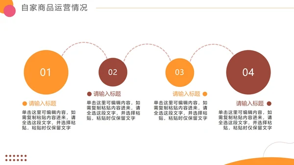 简约时尚轻快电商年终工作总结PPT模板