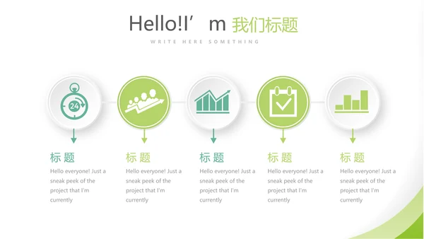 绿色清新简约大方医疗医药代表工作汇报动态PPT