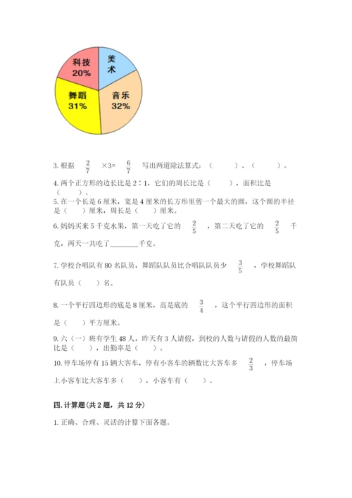 人教版六年级上册数学期末测试卷带答案（模拟题）.docx