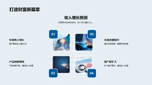 投资未来金融科技