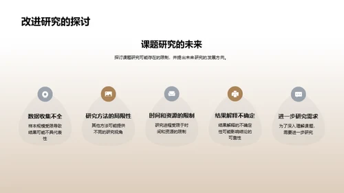 管理学课题探析