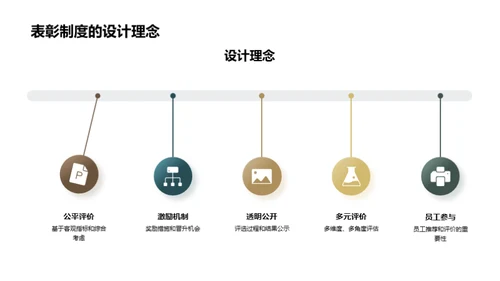 共创辉煌 荣耀之路