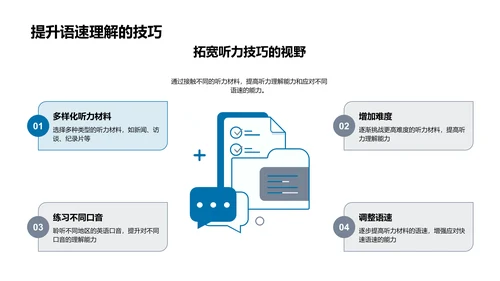 提高英语听力技巧