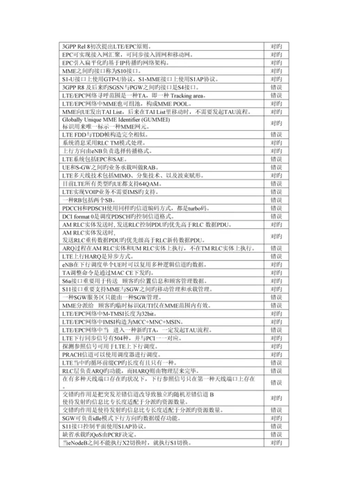 2023年LTE题库判断题.docx