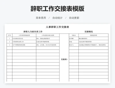 辞职工作交接表模版
