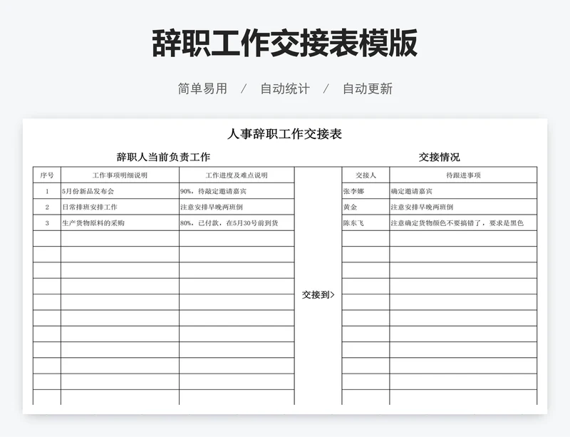 辞职工作交接表模版