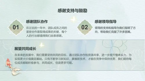 绿色中国风述职报告