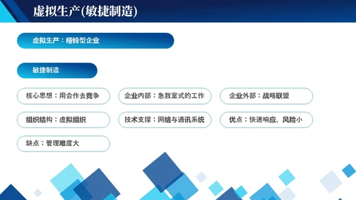 蓝色实拍简约风商务工作管理培训PPT 企业管理