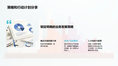 年度银行回顾与展望