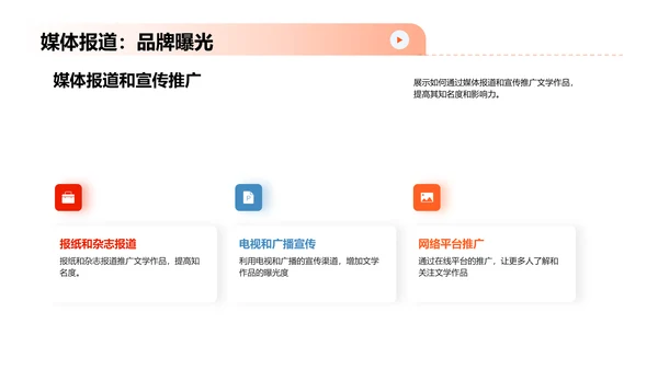 文学作品的媒体传播