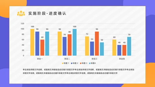 PDCA循环管理项目总结汇报通用PPT模板