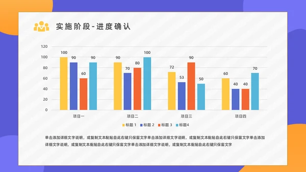 PDCA循环管理项目总结汇报通用PPT模板