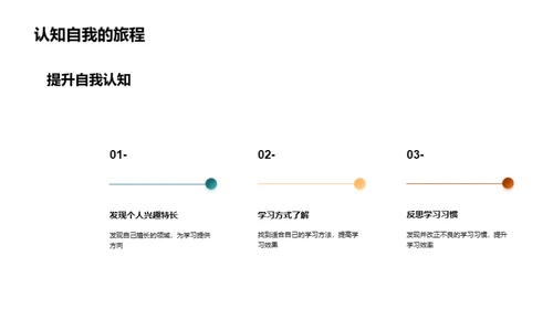 全面发展策略