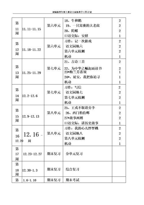 部编版四年级上册语文最新教学工作计划