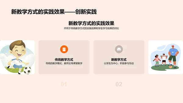 大学教育创新PPT模板