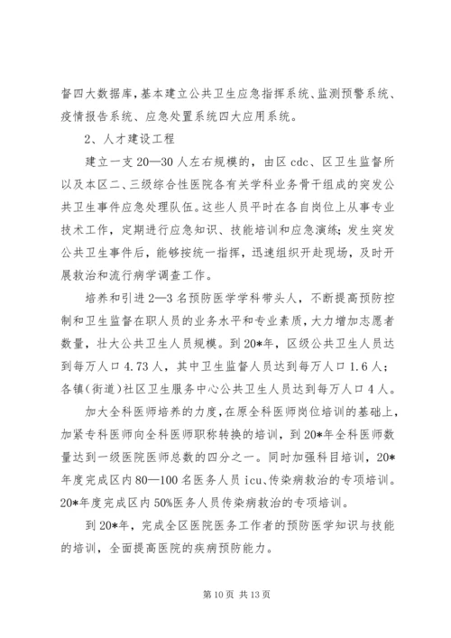 环保局公共卫生行动计划.docx