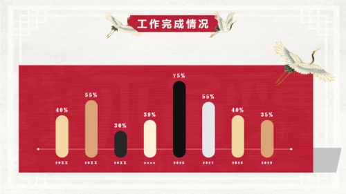 雅仕中国风工作总结通用PPT模板