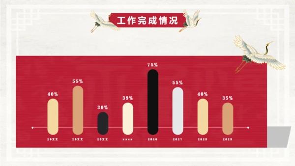 雅仕中国风工作总结通用PPT模板