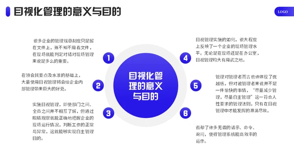 企业目视化管理课件通用PPT模板