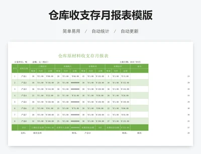 仓库收支存月报表模版
