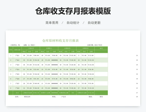 仓库收支存月报表模版