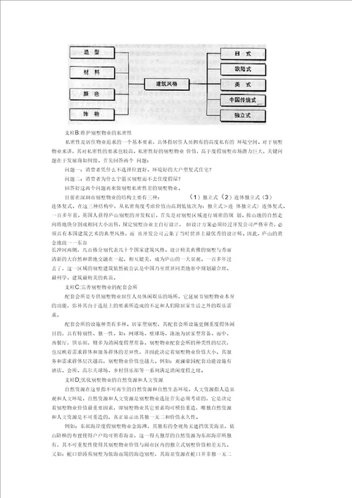 别墅开发模式