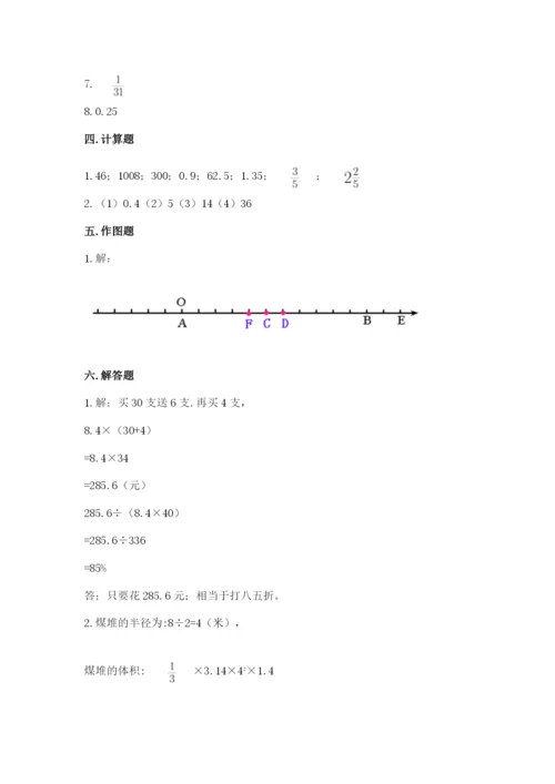 人教版六年级下册数学期末测试卷（考点精练）.docx