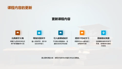 提升本科教学质量