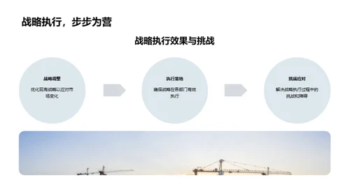 战略视角下的房产市场