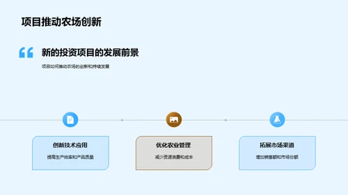 农场新项目投资策划