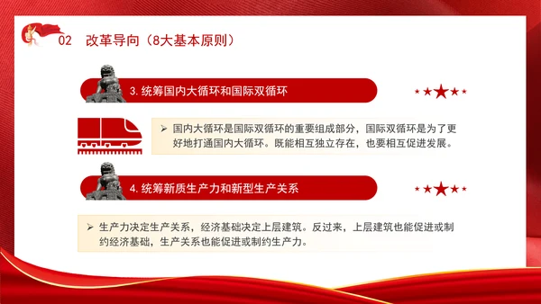 学习二十届三中全会50项改革具体建议ppt课件