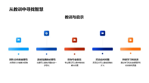 化学研究进展解析