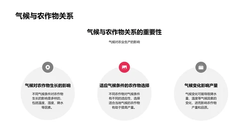 地理知识与环境影响PPT模板