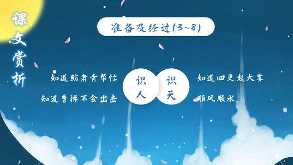 小学五年级语文草船借箭PPT课件