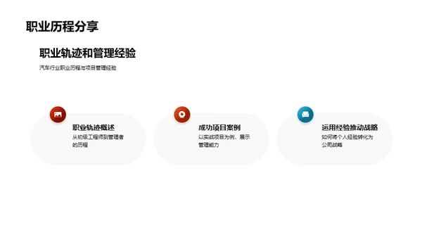 驾驭未来汽车革命
