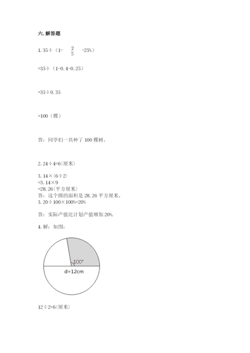 小学数学六年级上册期末测试卷及完整答案【名师系列】.docx