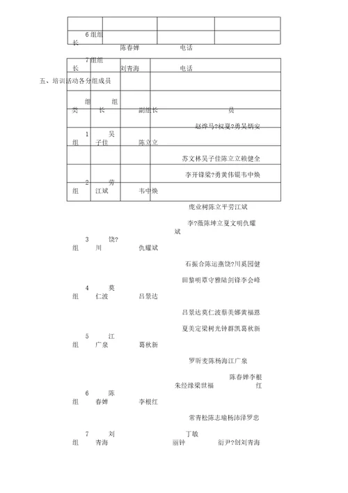 学员培训学习须知