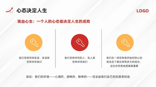 黄红简约员工心态培训PPT模板宣传PPT动态PPT人际交往