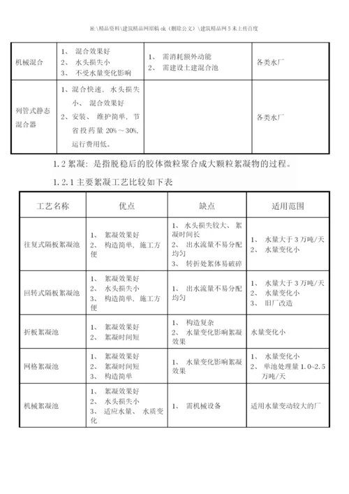 化水预处理工艺选型报告.docx