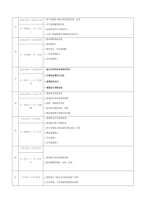 生物学科核心育人研究团队建设项目书.docx