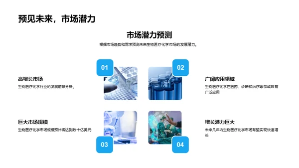 创新驱动研发进程