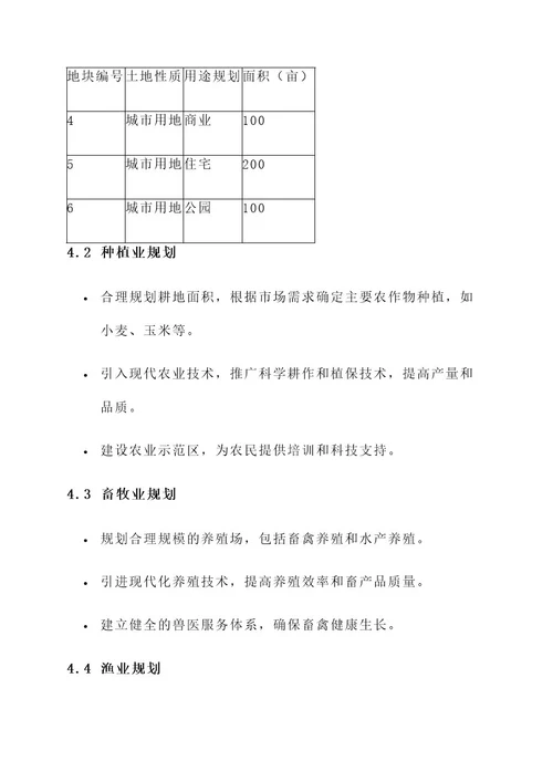 滨州授田府邸土地规划方案