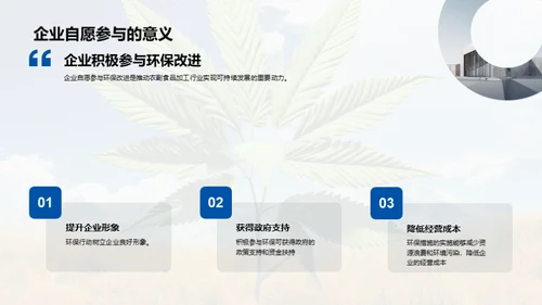 绿色农业，环保未来