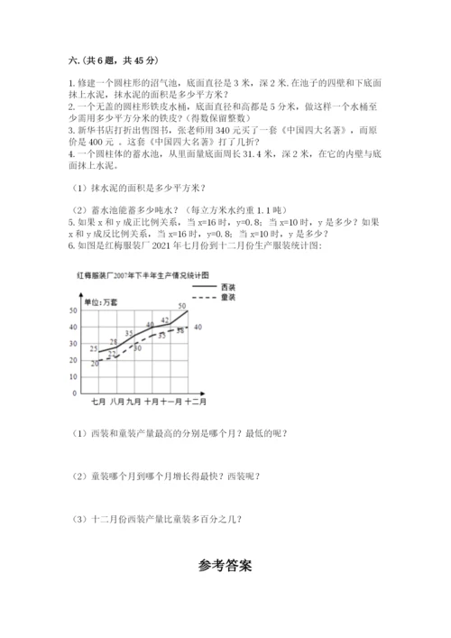 成都外国语学校小升初数学试卷附答案【夺分金卷】.docx